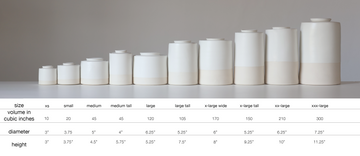 2. determine the appropriate urn size